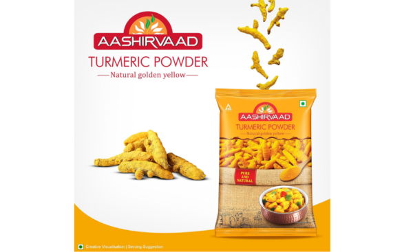 Turmeric powder