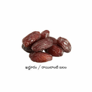 Dates